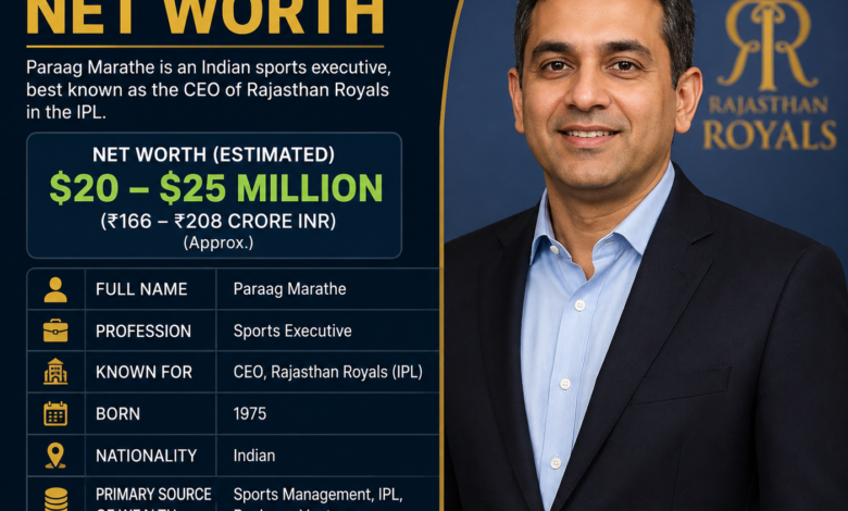 paraag marathe net worth